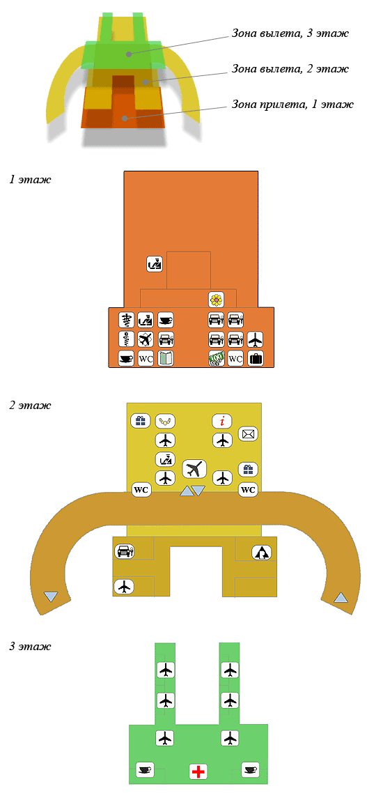 Схема аэропорта Вильнюса