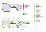 Схема аэропорта Бермуд