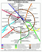 Карта Москвы Пассажирской (ж/д)