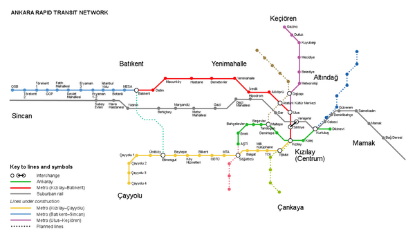 Схема метро Анкары