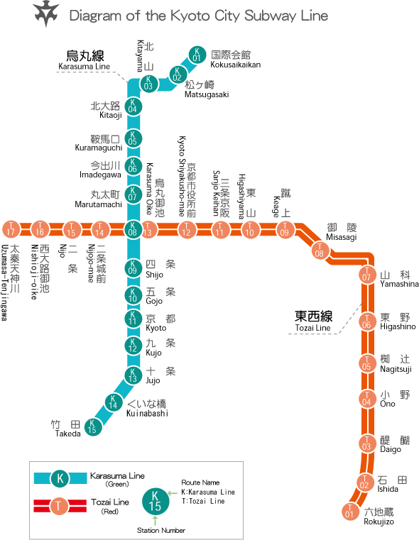 Подробная схема метро Киото