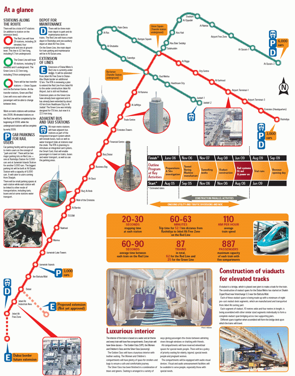 Схема метро Дубаи