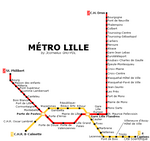 Схема метро Лилль