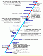 Схема метро Сендай